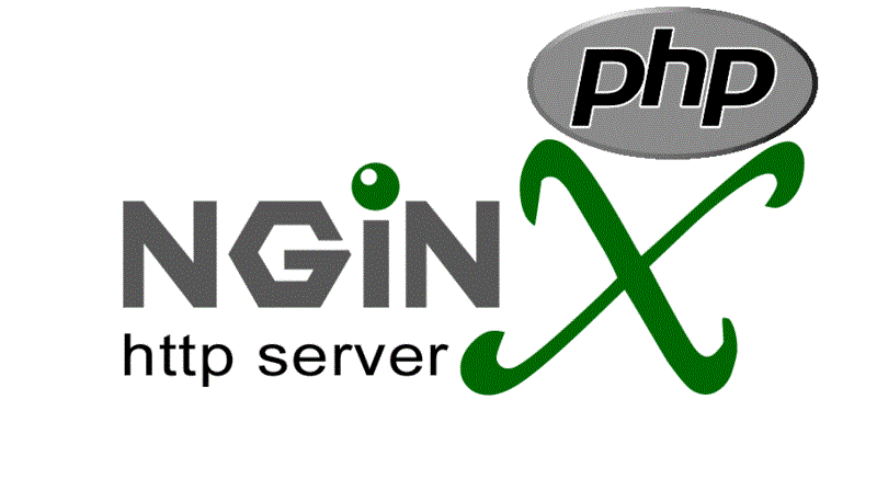 Nginx+php-fpm
